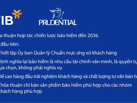 Prudential Việt Nam và VIB gia hạn thỏa thuận hợp tác chiến lược đến năm 2036