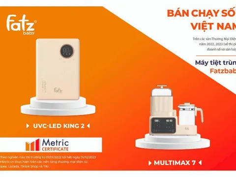 Máy tiệt trùng Fatzbaby đứng đầu sàn TMĐT năm 2022-2023